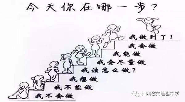【學(xué)生習(xí)作】時(shí)間觀念，不能淡薄2.jpg